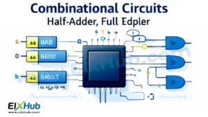 Combinational circuits half adder full adder multiplexer demultiplexer