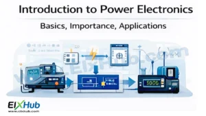 Introduction to Power Electronics – Basics, Importance, Applications