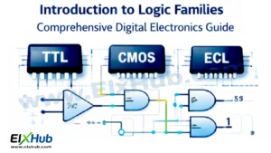 Introduction to logic families digital electronics guide