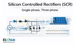 Silicon Controlled Rectifiers (SCR) Circuits – Single-phase, Three-phase